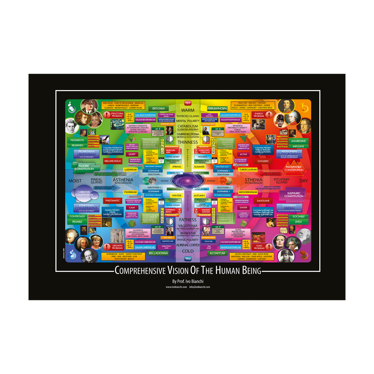 Poster Costituzionale